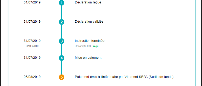 Suivez vos déclarations avec Le Suivi Déclaration Juliett